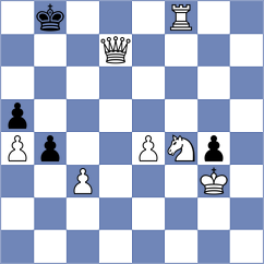 Nield - Macphail (Lichess.org INT, 2020)