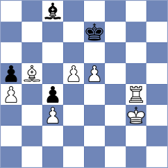 Bruedigam - Bilych (chess.com INT, 2023)