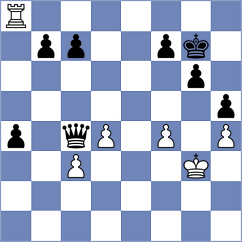 Avila Bautista - Essing (chess.com INT, 2024)