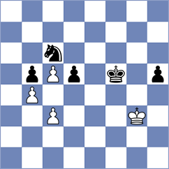 Milenkovic - Boskovic (Belgrade, 2005)