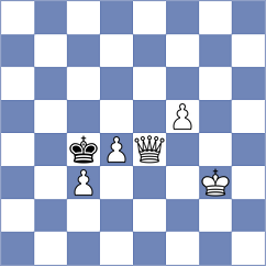 Skytte - Viskelis (chess.com INT, 2025)