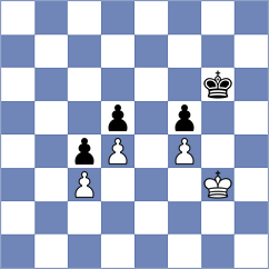 Sailer - Garbuz (chess.com INT, 2025)