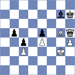 Kukula - Fernandez Garcia (chess.com INT, 2023)