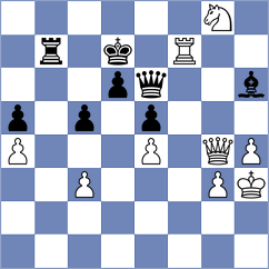 Hafiz - Bold (Chess.com INT, 2020)