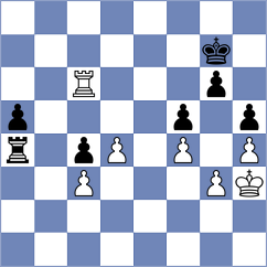 Prydun - Khamdamova (chess.com INT, 2022)