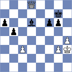 Zaichenko - Kuchava (chess.com INT, 2024)