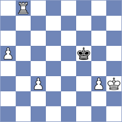 Zhigalko - Begmuratov (chess.com INT, 2022)