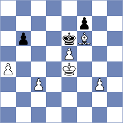 Avazkhonov - Dias (chess.com INT, 2022)