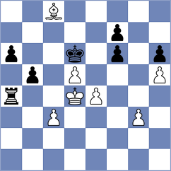 Vijayakumar - Kohler (chess.com INT, 2025)