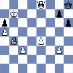 Leiva - Osmonbekov (chess.com INT, 2023)