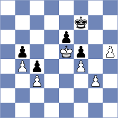 Fofanov - Reprintsev (chess.com INT, 2024)