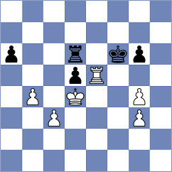 Martinez Andres - Fernandez Cueto (Asturias, 1993)