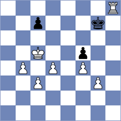 Kapitanchuk - Rasulov (Chess.com INT, 2020)