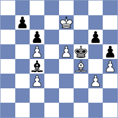 Huseynova - Gluszko (chess.com INT, 2025)