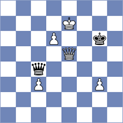 Advaitt Srikant Koduri - Juodziukynas (Fagernes NOR, 2024)