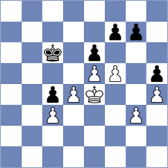 Vachier Lagrave - Schertzer (France, 2002)