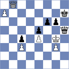 Akhayan - Bauer (chess.com INT, 2025)