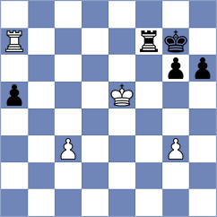 Sun - Yu (Qiziwan CHN, 2023)