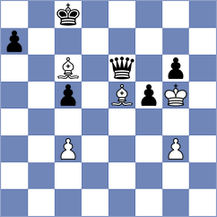 Kirillov - Liyanage (chess.com INT, 2023)