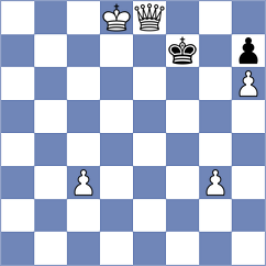 Cori T. - Rudzinska (FIDE Online Arena INT, 2024)