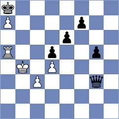 Schnaider - Howell (chess.com INT, 2025)