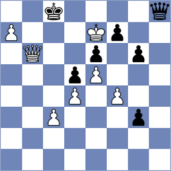 Bogdanov - Martel (Chess.com INT, 2020)