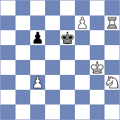Madaminov - Laddha (chess.com INT, 2024)