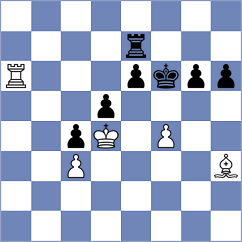 Moiseenko - Idani (chess.com INT, 2024)