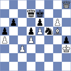 Dubnevych - Asish Panda (chess.com INT, 2025)