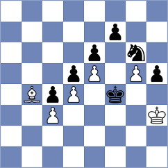 Ambrogi - Kushko (chess.com INT, 2025)