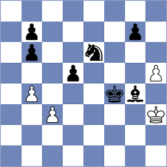 Rodriguez Avila - Parfenov (chess.com INT, 2025)