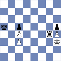 Volkov - Piorun (chess.com INT, 2024)