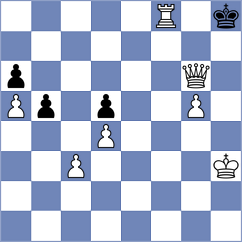 Ghayourifar - Pourramezan Chafjiri (Chess.com INT, 2021)