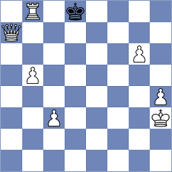 Horn - Algubaishi (Chess.com INT, 2021)