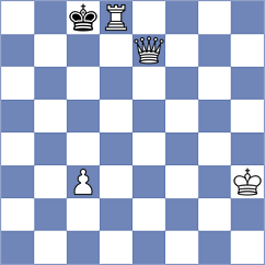 Fischer - Schlein (Playchess.com INT, 2012)