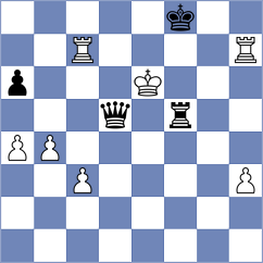 Erece - Sabatier (chess.com INT, 2025)