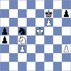 Dubkov - Vazquez (chess.com INT, 2024)