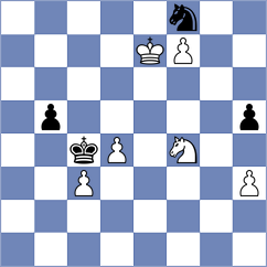 Katz - Melillo (chess.com INT, 2025)