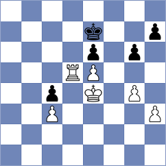 Kulnev - Bruhovich (chess.com INT, 2025)