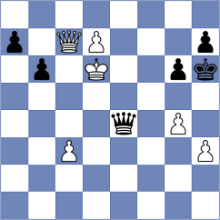 Kjaergaard Jensen - Sobek (chess.com INT, 2025)