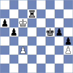 Caku - Nunez V (chess.com INT, 2024)