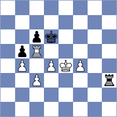 Chigorin - Lizel (St Petersburg, 1879)