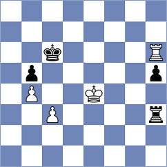 Kowalczyk - Melaa (chess.com INT, 2024)