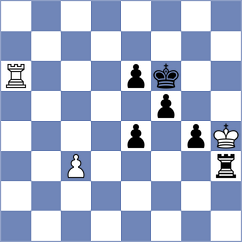 Sowul - Korchmar (chess.com INT, 2022)