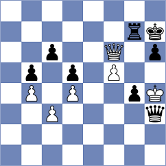 Fiorito - Llorente Zaro (chess.com INT, 2023)