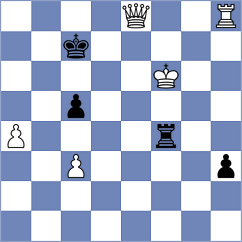 Zhigalko - Ozcan (chess.com INT, 2025)