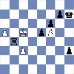 Jeet - Martin Carmona (Chess.com INT, 2021)