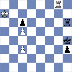 Asish Panda - Kheerthi (chess.com INT, 2024)