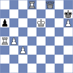 Mulawa - Deichmann (chess.com INT, 2025)