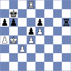 Goltsev - Demidov (Nizhnij Novgorod, 2011)